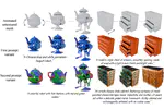 AniTex: light-geometry consistent PBR Material Generation for Animatable Objects