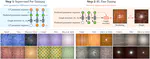 Procedural Material Generation with Reinforcement Learning