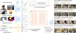 OmniVCus: Feedforward Subject-driven Video Customization with Multimodal Control Conditions
